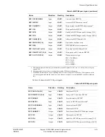 Preview for 427 page of ARM Cortex r1p3 Technical Reference Manual