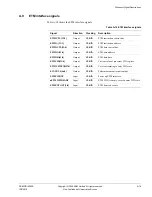 Preview for 432 page of ARM Cortex r1p3 Technical Reference Manual