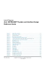 Preview for 6 page of ARM DSTREAM-PT Reference Manual