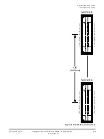 Preview for 43 page of ARM DSTREAM-PT Reference Manual