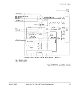 Preview for 23 page of ARM ETB11 Technical Reference Manual