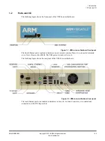 Preview for 12 page of ARM Juno ARM Getting Started Manual