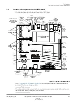 Preview for 15 page of ARM MPS3 Technical Reference Manual