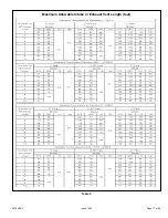 Preview for 17 page of Armstrong Air Conditioning A97DSMV Installation Instructions Manual