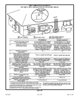 Preview for 19 page of Armstrong Air Conditioning A97DSMV Installation Instructions Manual