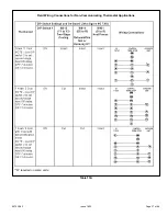 Preview for 37 page of Armstrong Air Conditioning A97DSMV Installation Instructions Manual