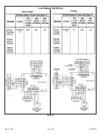 Preview for 40 page of Armstrong Air Conditioning A97DSMV Installation Instructions Manual