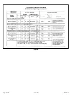 Preview for 46 page of Armstrong Air Conditioning A97DSMV Installation Instructions Manual