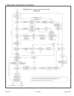 Preview for 61 page of Armstrong Air Conditioning A97DSMV Installation Instructions Manual