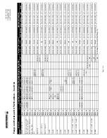 Preview for 9 page of Armstrong 182202-649 Installation And Operating Instructions Manual