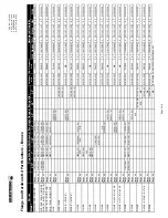 Preview for 10 page of Armstrong 182202-649 Installation And Operating Instructions Manual