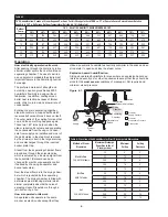 Preview for 6 page of Armstrong AM-91A Installation And Operation Manual