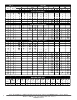 Preview for 28 page of Armstrong EHU-800 Series Installation And Operation Manual