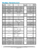 Preview for 38 page of Armstrong EHU-800 Series Installation And Operation Manual