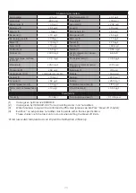 Preview for 20 page of Armstrong EvaPack Series Installation And Operation Manual