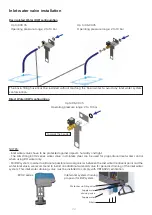 Preview for 22 page of Armstrong EvaPack Series Installation And Operation Manual