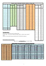 Preview for 31 page of Armstrong EvaPack Series Installation And Operation Manual