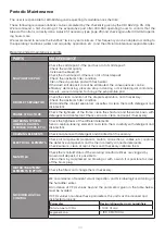 Preview for 34 page of Armstrong EvaPack Series Installation And Operation Manual