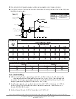 Preview for 9 page of Armstrong Gas Fired HumidiClean Series Installation And Maintenance Manual