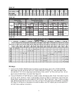 Preview for 5 page of Armstrong HumidiClean HC-4100 Series Installation, Operation And Maintenance Instructions