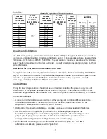 Preview for 7 page of Armstrong HumidiClean HC-4100 Series Installation, Operation And Maintenance Instructions