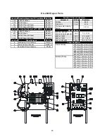 Preview for 28 page of Armstrong HumidiClean HC-4100 Series Installation, Operation And Maintenance Instructions