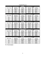 Preview for 29 page of Armstrong HumidiClean HC-4100 Series Installation, Operation And Maintenance Instructions