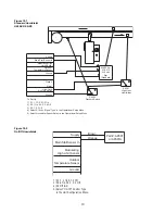 Preview for 10 page of Armstrong HumidiClean HC-6100 Series Installation & Operating Instructions Manual