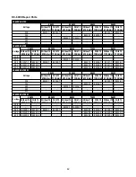 Preview for 42 page of Armstrong HumidiClean HC-6100 Series Installation & Operating Instructions Manual