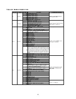 Preview for 47 page of Armstrong HumidiClean HC-6100 Series Installation & Operating Instructions Manual