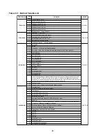 Preview for 48 page of Armstrong HumidiClean HC-6100 Series Installation & Operating Instructions Manual