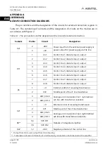 Preview for 24 page of ARMTEL ACM-IP2 User Manual