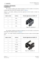 Preview for 27 page of ARMTEL TOP-HS-IP2 User Manual