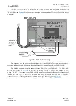 Preview for 29 page of ARMTEL TOP-HS-IP2 User Manual