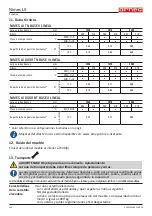 Preview for 134 page of Arneg NIMES LX 075 H219 BT DOOR GI Direction For Installation And Use