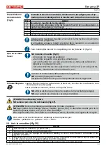 Preview for 113 page of Arneg Panama 3P Direction For Installation And Use