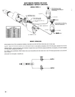 Preview for 10 page of ARO 8265 Operating Instructions Manual