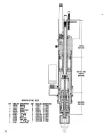 Preview for 12 page of ARO 8265 Operating Instructions Manual