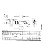 Preview for 14 page of ARO 8265 Operating Instructions Manual