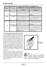 Preview for 56 page of ARO SHG5056 Instruction Manual