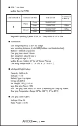 Preview for 23 page of ARODI SJ R/C F7 Manual