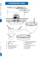 Preview for 5 page of Aroma ARC-830CA Instruction Manual