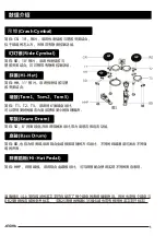 Preview for 4 page of Aroma TDX-21 Manual