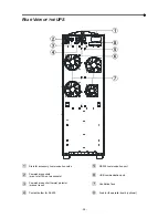 Preview for 8 page of Aros Flexus FM User Manual