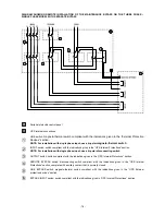 Preview for 25 page of Aros Flexus FM User Manual