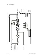 Preview for 32 page of Aros SENTRY MPS-HP User Manual