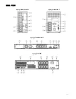 Preview for 15 page of Aros Spring 500-3000VA User Manual