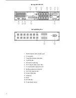 Preview for 16 page of Aros Spring 500-3000VA User Manual