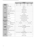 Preview for 40 page of Aros Spring 500-3000VA User Manual