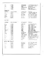 Preview for 46 page of ARP Instruments Pro Soloist 2701 Service Manual